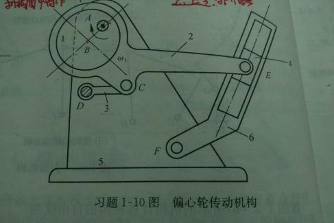 偏施创大黄心轮机构运动简图