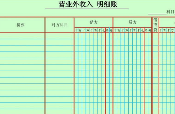 公司罚款收入计入什么科目