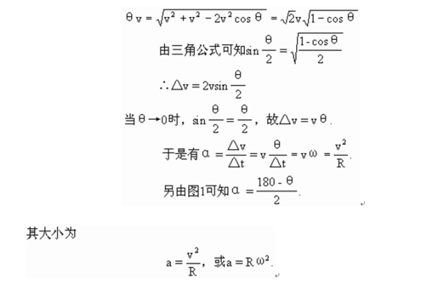 高中物理中向心加速度的公式该如何推导？