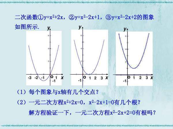 一元二次方程和二次函数关系怎么讲