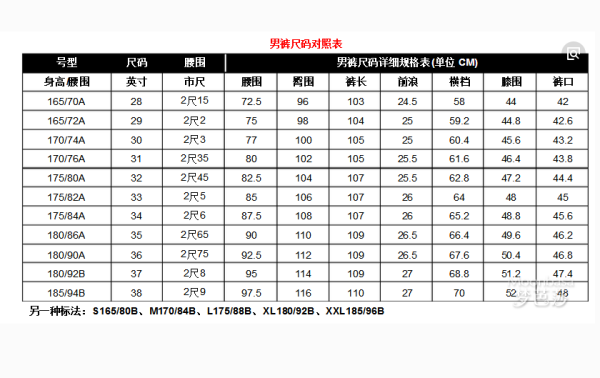 腰围3尺是多少厘米