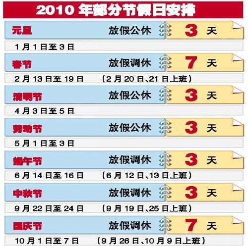 2010年放假安排