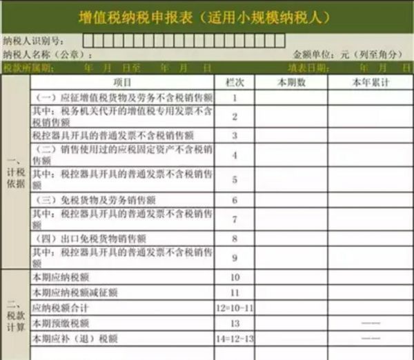 小规模纳税人出租房屋收入，税率是3%还是5