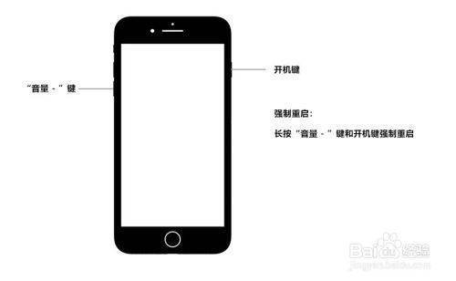 i来自Phone7 pl扩传要us突然黑屏开不了机怎么办？