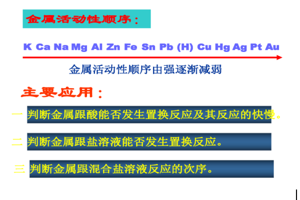 金属活动性顺序表口诀