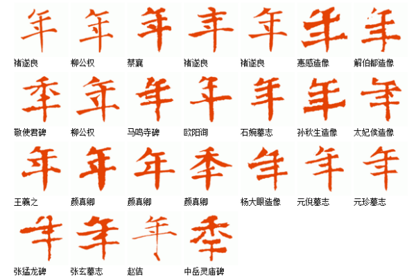 年字繁体字怎么写