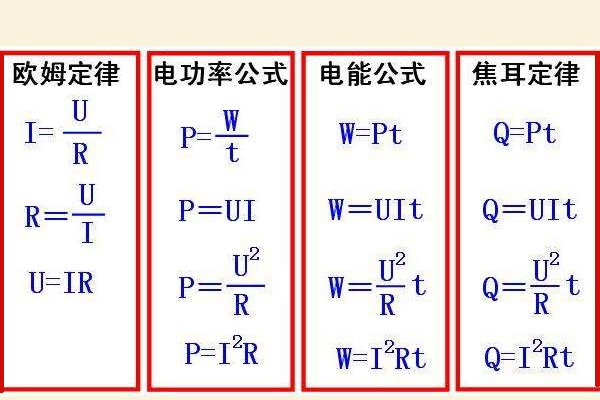 电压电流功率计算公式