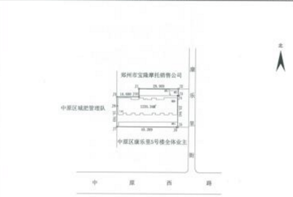 权籍调查是什么意思