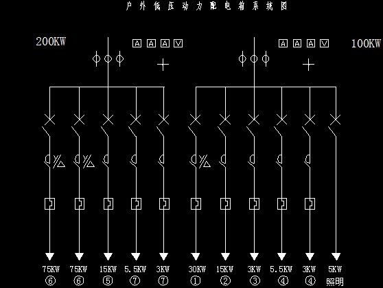 请问怎么画配电箱系统图？