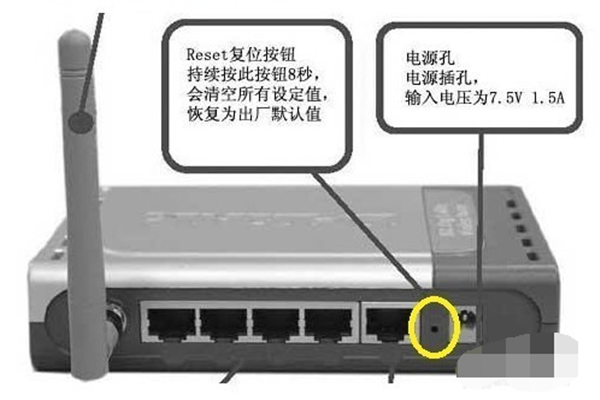 华为路由器登陆密码忘记了怎么办