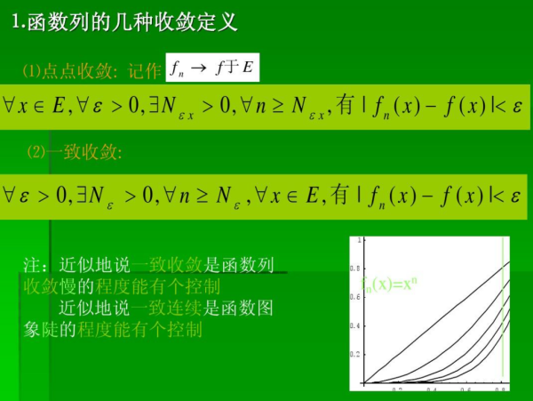 收敛函数的定义是什么？