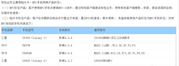 中国移动的和包有什么用？