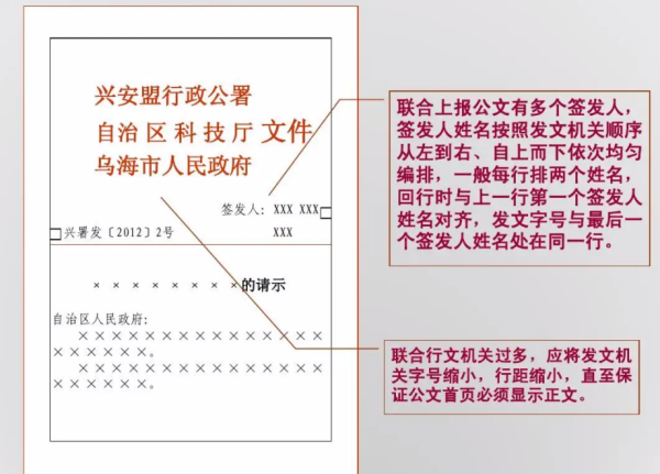 文件格来自式要求及字体大小