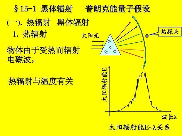 普朗克温度是多少度？其物理意义是什么