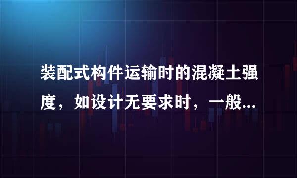 装配式构件运输时的混凝土强度，如设计无要求时，一般构件不应低于设计强度等级的()。