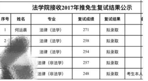 何运晨为什么叫好运来、人间理想、何par，他是北航什么专业？