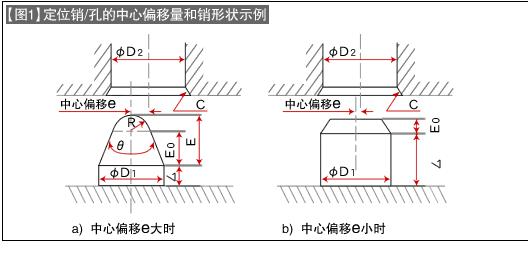 销孔的配合公差