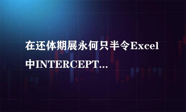 在还体期展永何只半令Excel中INTERCEPT函数的作用？