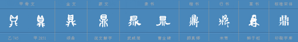 鼎字五笔怎么打，