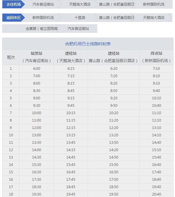 合肥南站到新桥机场打车多少钱路程多少