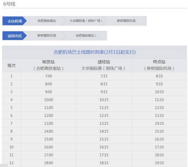 合肥南站到新桥机场打车多少钱路程多少