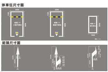 停车位标准尺寸是多少？