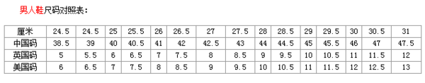 鞋尺码表7.5是多少