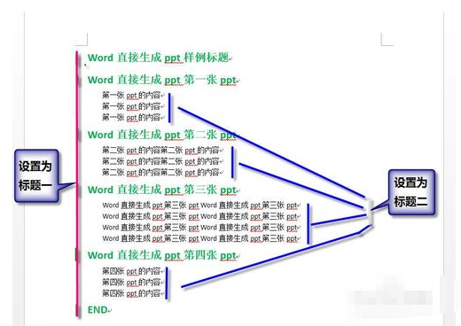 如何用wor来自d制作ppt文件