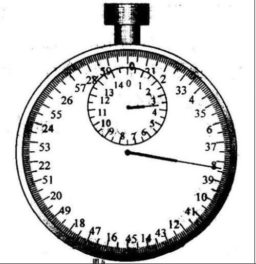 停表怎么读谈继星玉操致展由木型数？