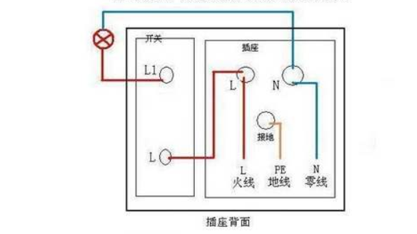 一开五孔开关接线图