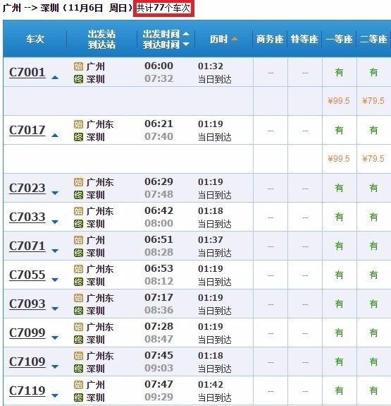 广州至香港高铁时刻表。