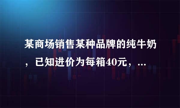 某商场销售某种品牌的纯牛奶，已知进价为每箱40元，生产厂家要求每箱售价在40～65元之来自间。