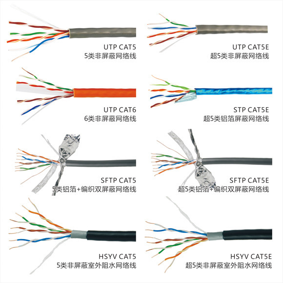 五类， 超五类围，六类线，的网线，怎么区分