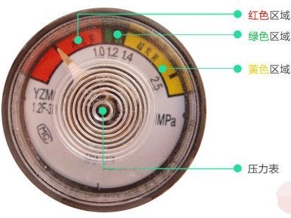 灭火器的压力表指针指在什么位置时表示心吗苗吸每检费型安器压力为正常