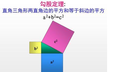 直角三角形边长计算公式