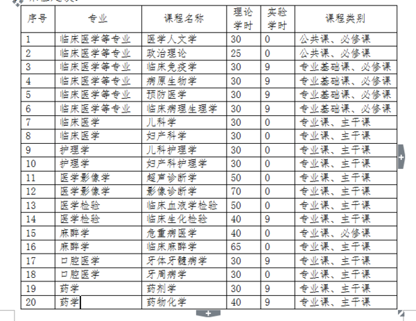 新乡医学院成人网络教育建设与使用指南