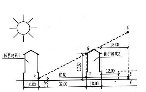 日照间距的计算方法