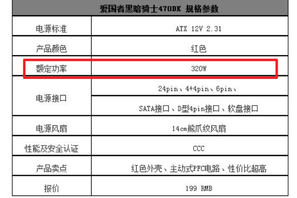 怎么看自己电脑的电源是多少W的