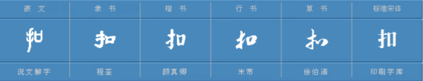 扣字是什么意思