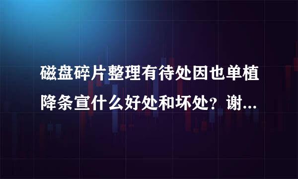 磁盘碎片整理有待处因也单植降条宣什么好处和坏处？谢谢回答者