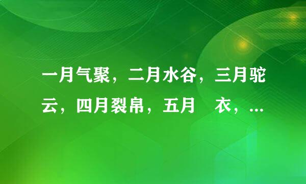 一月气聚，二月水谷，三月驼云，四月裂帛，五月祫衣，六月莲灿，七月兰浆，九正四到双然八月诗禅，九月浮槎，十月女泽