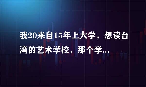 我20来自15年上大学，想读台湾的艺术学校，那个学校比较好？费用是多少？需要什么手续？详细一些，谢谢~~