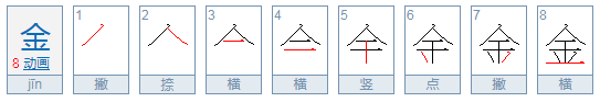 代表金的字有哪些