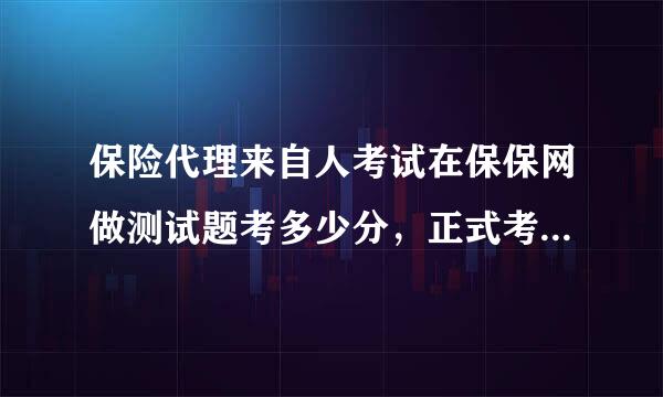 保险代理来自人考试在保保网做测试题考多少分，正式考试的时候可以通过?