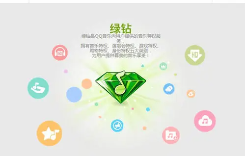 qq音乐绿钻级别5级多久