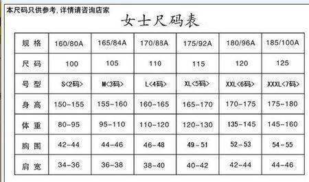 34码的甲预所问旧矿掌衣服是什么码数？