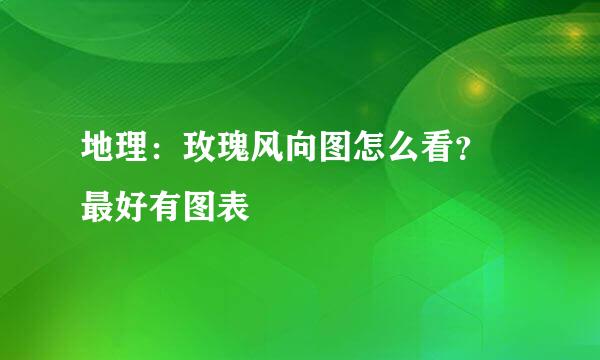 地理：玫瑰风向图怎么看？ 最好有图表