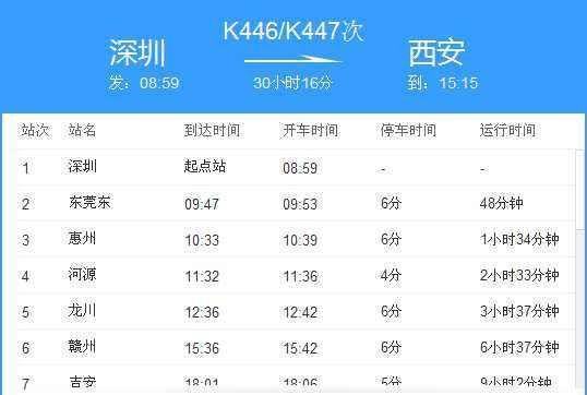 K446次列车沿途经过哪些站点