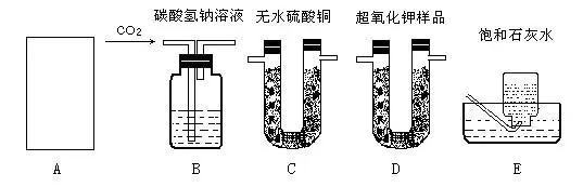 体育生用的嗅盐和rush是不是一类东西,是否都对身体有害?