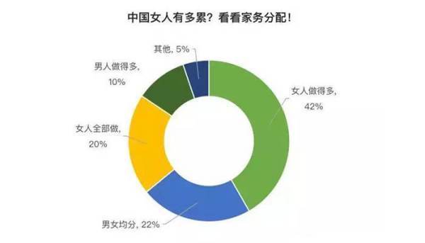 什么是女人中的战斗机